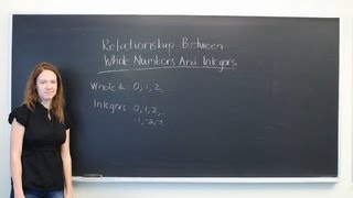 What Is the Relationship Between Whole Numbers \u0026 Integers? : Mathematics: All About Integers