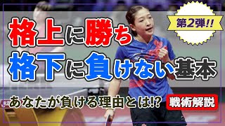 【第2弾！】格上に勝ち、格下に負けない基本とは？【2万回再生動画の続編です！】