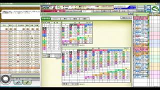 第48回 ダービー卿チャレンジトロフィー（GIII） 競馬予想データ 【競馬ソフト競馬無双を使ったデータ分析】2016年度