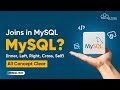 What are Joins in MySQL—Inner, Left, Right, Full | MySQL Tutorial for Beginners (IN ENGLISH)
