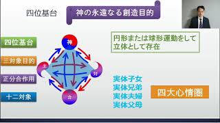 日本語講座015 神に似る方法(四位基台より)