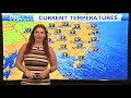 Tuesday Daybreak Forecast August 6th, 2024