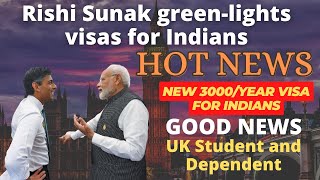 UK Hot Update: UK and India announce visa deal ||3000 New visa for Indians|UK Student ||UK Malayalam