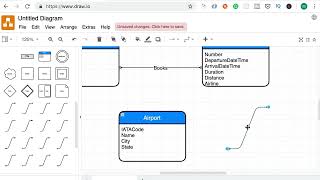 SQL #120 - Solution- Conceptual Model [By Mosh Hamedani]