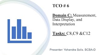 Domain C. Tasks: C8,C9 &C12