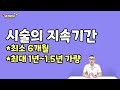 여성의 성감이 증가하는 주사가 있다