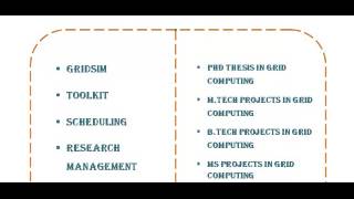 GRID COMPUTING PROGRAMS CODE IN NOTTINGHAM