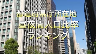 【昼夜間人口比率】都道府県庁所在地ランキング！