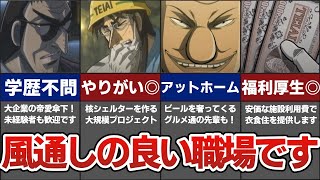 【検証】地下強制労働施設は本当にブラックなのか？