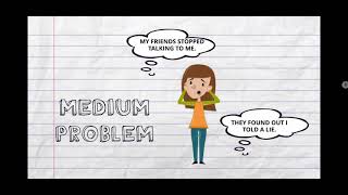 Problem*Size*Reaction