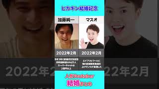 【ランキング】結婚した人気YouTuber