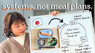 Healthy Japanese meals made easy: meal prep that cuts cooking time in half