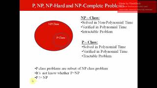 P, NP, NP-Hard and NP-Complete Problems