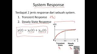 [8_1] Analisis Respon Sistem