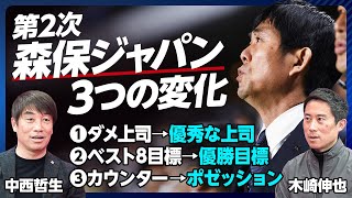 【第2次森保ジャパンの3つの変化】①ダメ上司→優秀な上司 ②目標：ベスト8→優勝 ③カウンター→ポゼッション／キリン杯の振り返り／3バックが増えている理由【中西哲生×木崎伸也】