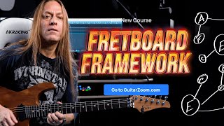 New! Fretboard Framework by Steve Stine | GuitarZoom.com