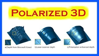 MIT's "Polarized 3D" makes 3-D imaging 1,000 times better.
