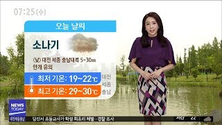 [대전MBC뉴스]날씨 종합