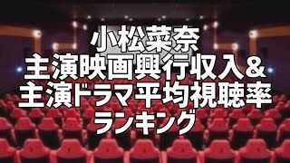 小松菜奈主演映画興行収入\u0026主演ドラマ平均視聴率ランキング