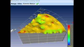 Simulazione Echopilot 3D