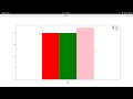 Python Flask Pandas with PostgreSQL Best