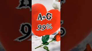 ২০২৪ সালের সেরা জুটি cute name couples status video #viral  #youtubeshorts #trending #shorts #status