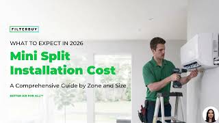 Mini Split Installation Cost in 2026 | What to Expect by Zone & Size
