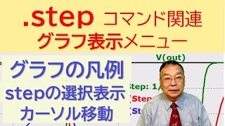 .STEPコマンドに関連するグラフ表示メニュー