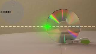 Using a CD as diffraction grating