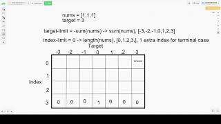 LeetCode | 494 Target Sum | Python 3 | Recursion to Dynamic Programming | Explanation