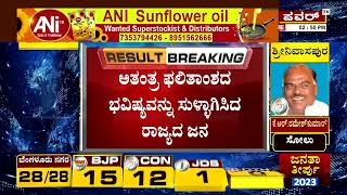 Karnataka Election Results 2023 : ಕಾಂಗ್ರೆಸ್ ಪರವಾಗಿ ಮಹಾ ತೀರ್ಪು ನೀಡಿದ ಕರ್ನಾಟಕದ ಜನ | Power TV News