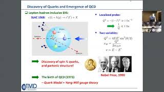 Intro to QCD 1/3
