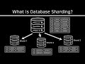 What is Database Sharding?