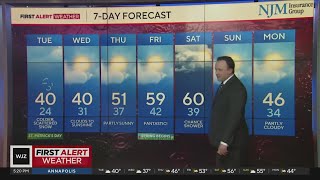 Chance of severe storms continue through Monday evening in Maryland