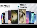 Samsung Galaxy S Series Evolution vs Samsung Galaxy Note Series Evolution