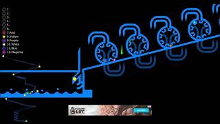 Elimination Marble Race 5 in Algodoo : Scrolling with Map Leg 4 Gear 🔔👍