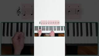 Tips for fingering when practicing piano scales