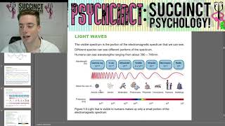 Introduction to psychology course: Chapters 5 and 6