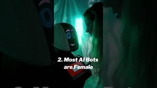 Amazing Facts about AI #shorts #viral #trending