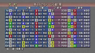 2022.07.03　日刊スポーツ杯　準優勝戦日