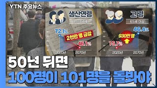 인구, 정점 찍고 내리막길...'노인 부양' 5배 폭증 / YTN