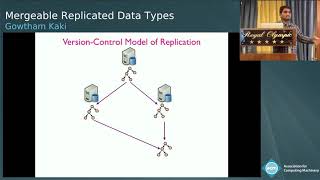 Mergeable Replicated Data Types