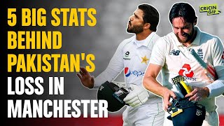 'FIVE' big stats behind Pakistan's loss in Manchester - ENG vs PAK - 1st Test