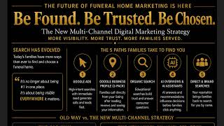 Be Found. Be Trusted. Be Chosen. | New Multi-Channel Funeral Marketing Strategy for Funeral Homes