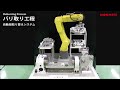 【コスメック】ツールチェンジャーとパレット段替え・ロボットバリ取り加工イメージ展示（全体）＜2015国際ロボット展＞