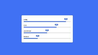 From Zero to Pro: Animated Skill Bars (CSS Tricks & Accessibility)