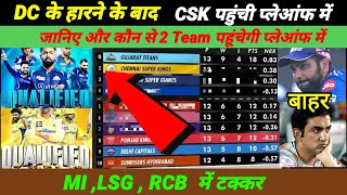 IPL 2023 POINTS TABLE TODAY , RCB MI हो सकती है PLAYOFFS 2023 से बाहर | Points Table Today 2023