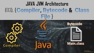03 - what is Java Compiler, Bytecode & Class File content ?