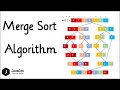 Merge Sort Algorithm | MergeSort In Data Structure |  How Merge Operation Works?