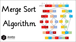 Merge Sort Algorithm | MergeSort In Data Structure | How Merge Operation Works?